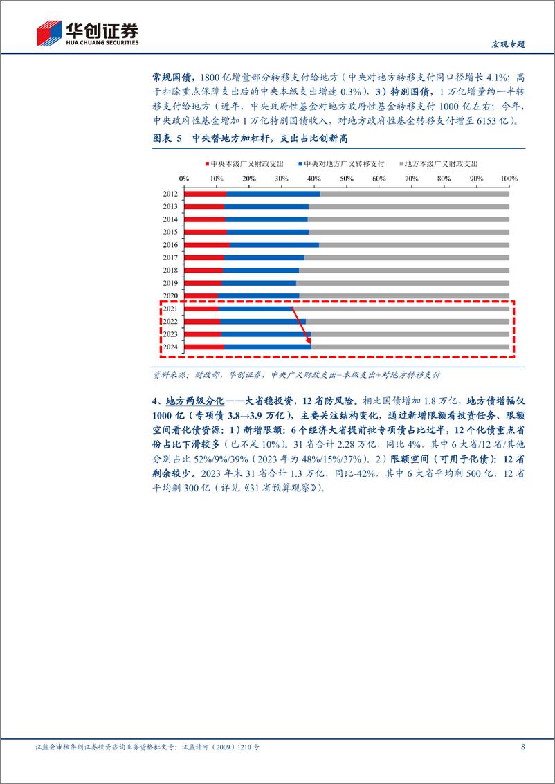 《【宏观专题】国债分三路，预算看四处-240313-华创证券-13页》 - 第8页预览图