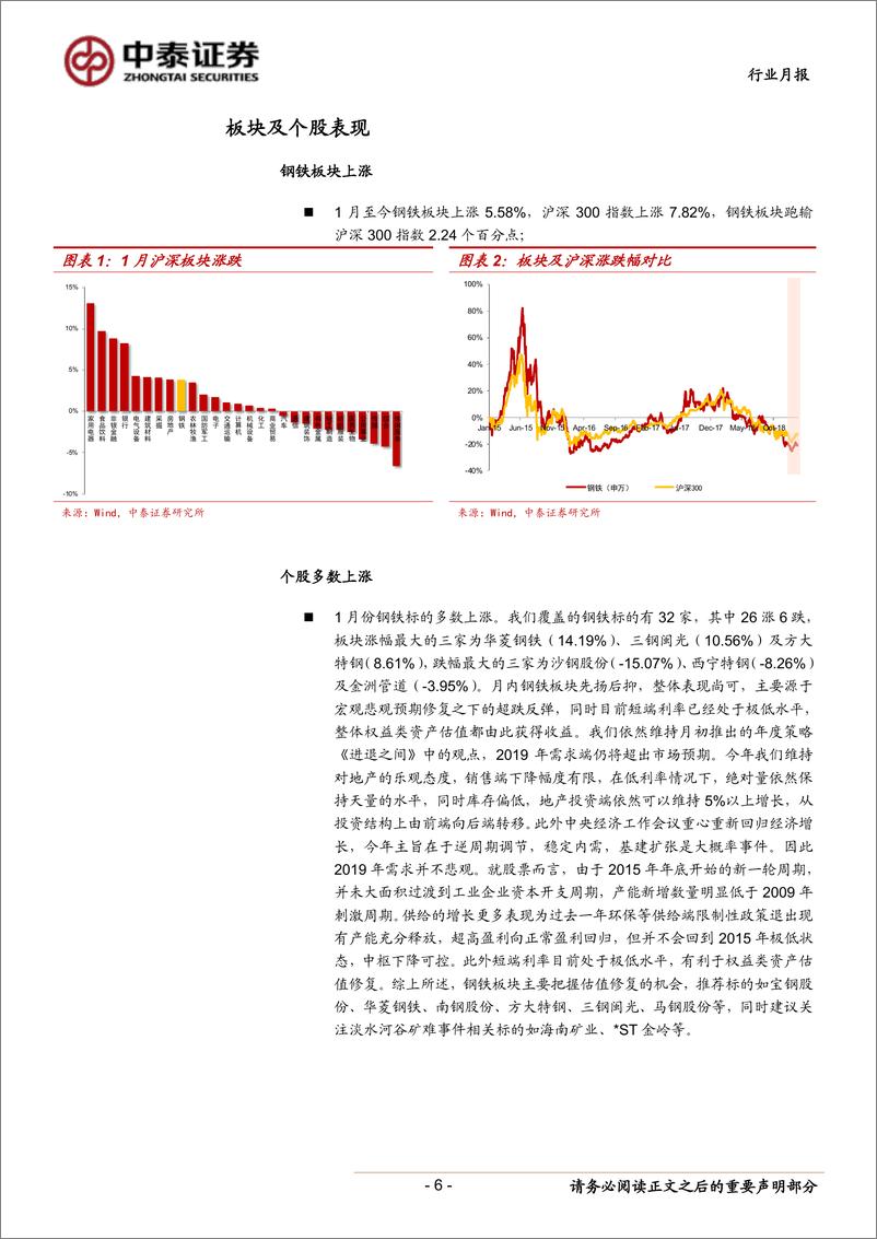 《钢铁行业月度跟踪报告：关注旺季需求开启时间-20190209-中泰证券-22页》 - 第7页预览图