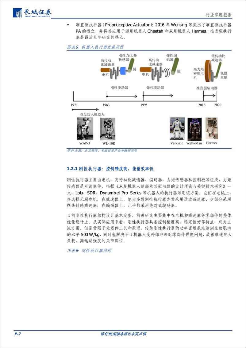 《人形机器人：专题三之执行器系统：核心部件，顺势启航》 - 第7页预览图