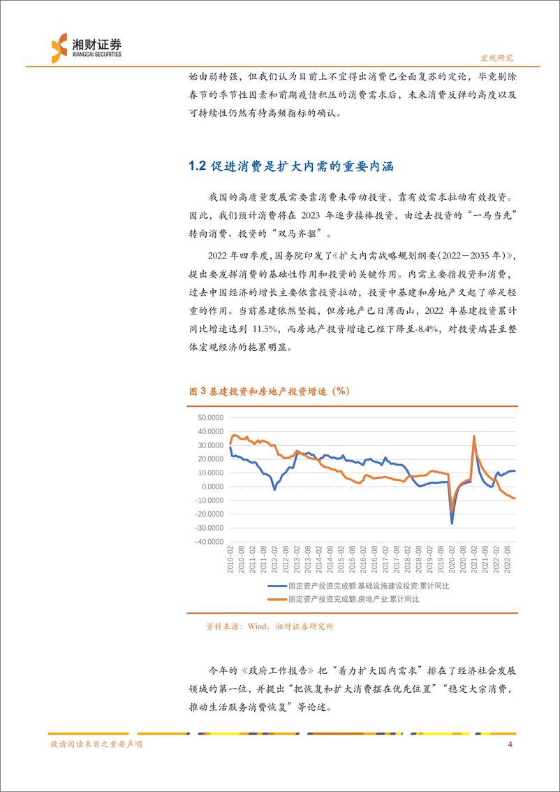 《扩内需专题系列：促进消费可酌情加大现金补贴-20230316-湘财证券-21页》 - 第7页预览图