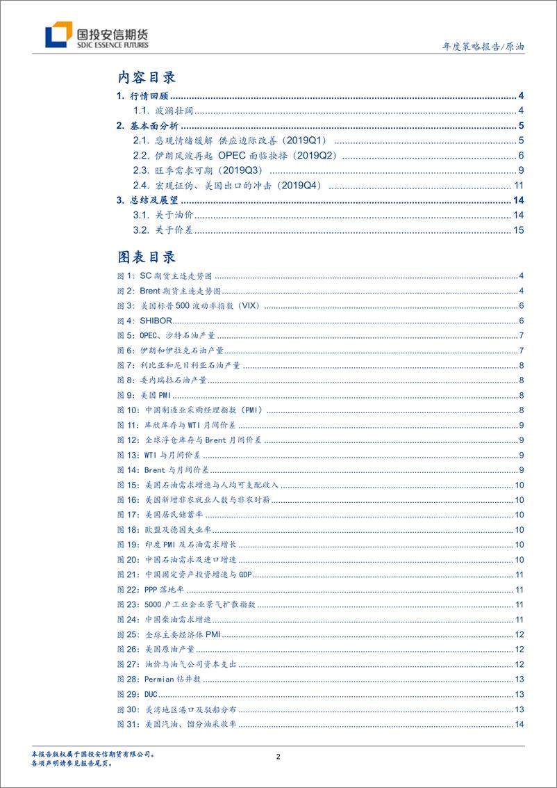 《2019年原油策略报告：栉风沐雨，守正待时-20190102-国投安信期货-21页》 - 第4页预览图