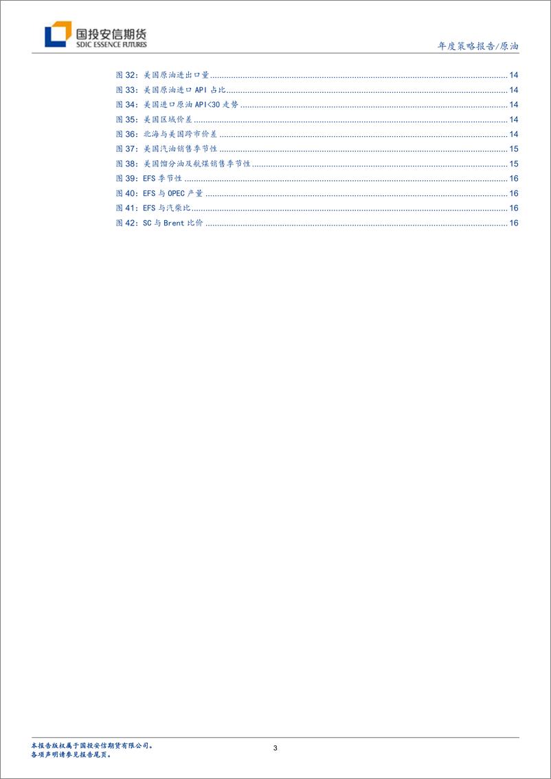 《2019年原油策略报告：栉风沐雨，守正待时-20190102-国投安信期货-21页》 - 第5页预览图