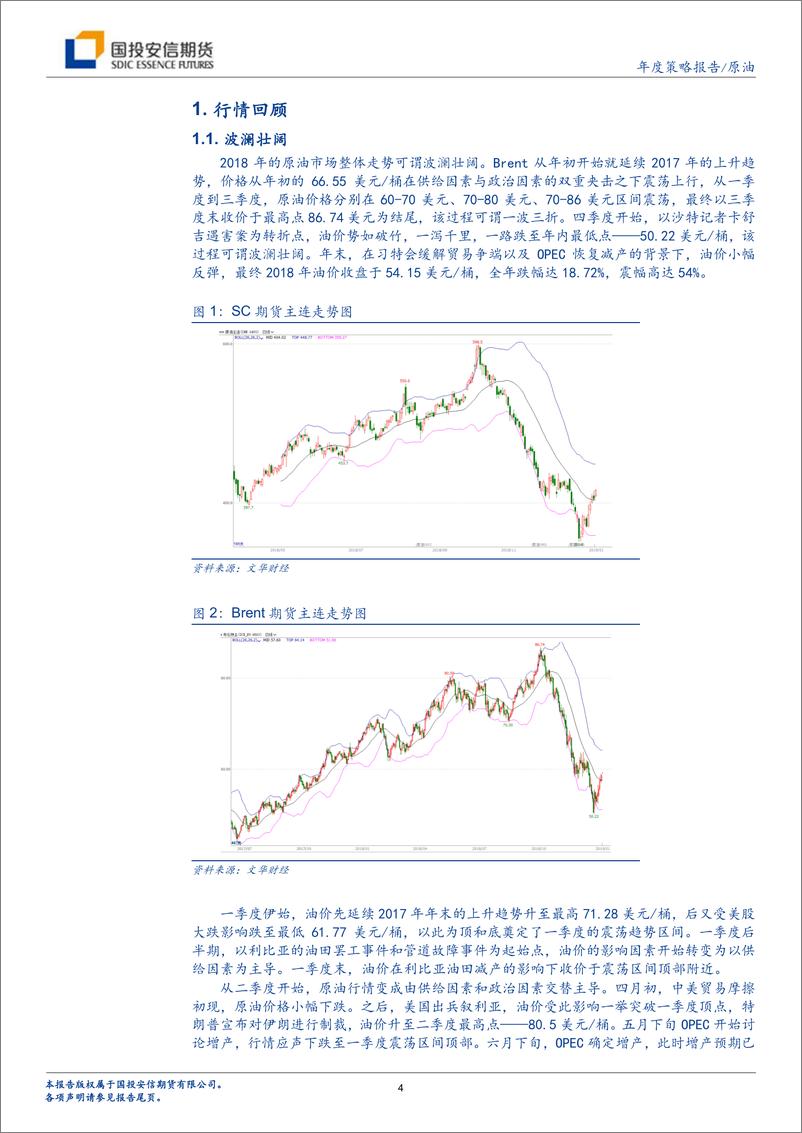 《2019年原油策略报告：栉风沐雨，守正待时-20190102-国投安信期货-21页》 - 第6页预览图