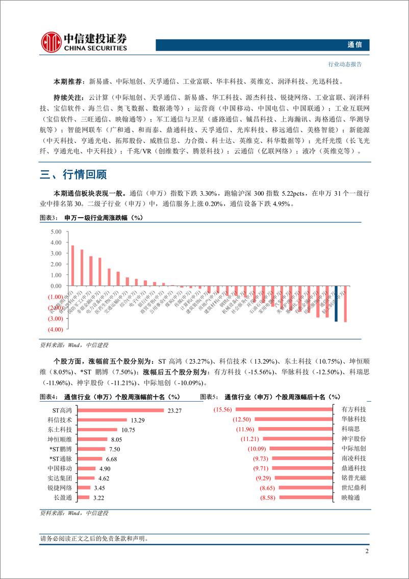 《通信行业：国产算力迎来发展良机，继续重点推荐海外算力板块-240721-中信建投-13页》 - 第4页预览图