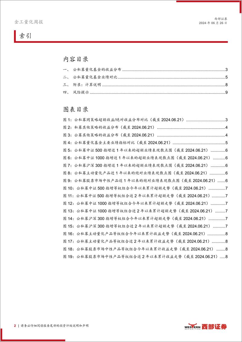 《量化基金业绩跟踪：私募指增超额均值连续第二周为正-240626-西部证券-10页》 - 第2页预览图