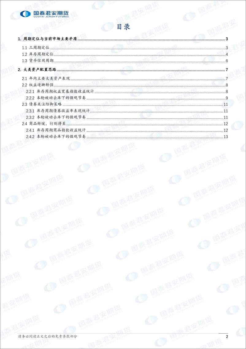 《2023年下半年宏观配置展望：行则将至，玉汝于成-20230703-国泰君安期货-15页》 - 第3页预览图