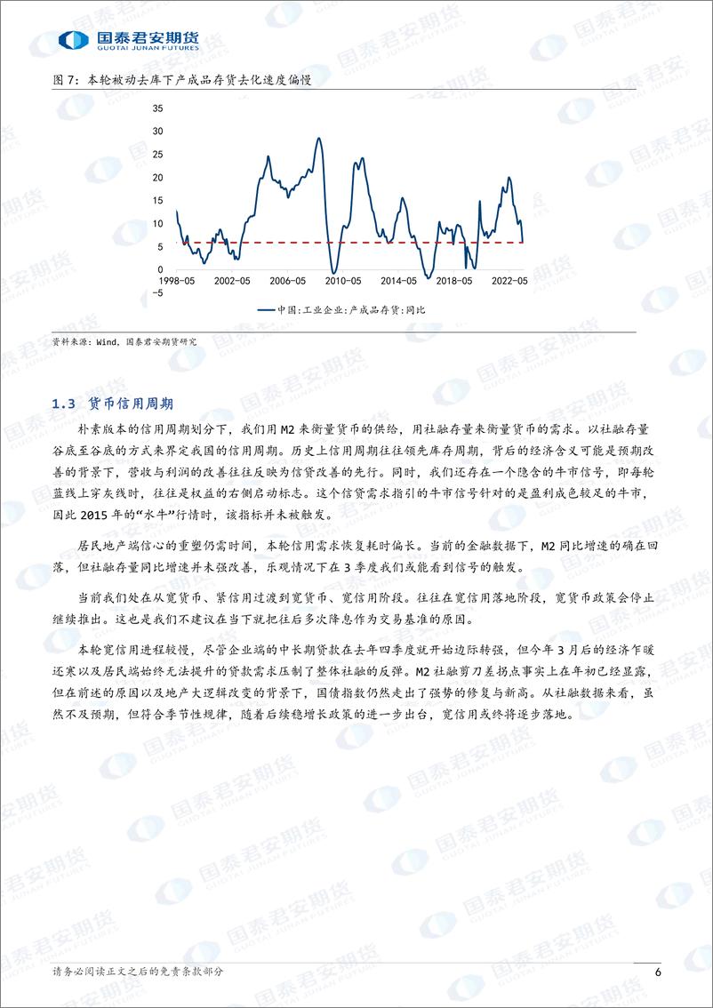 《2023年下半年宏观配置展望：行则将至，玉汝于成-20230703-国泰君安期货-15页》 - 第7页预览图