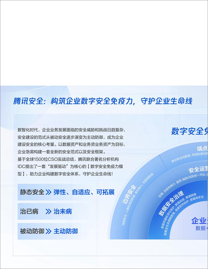 《安全免疫新能⼒ 融合创新实践案例-14页》 - 第3页预览图