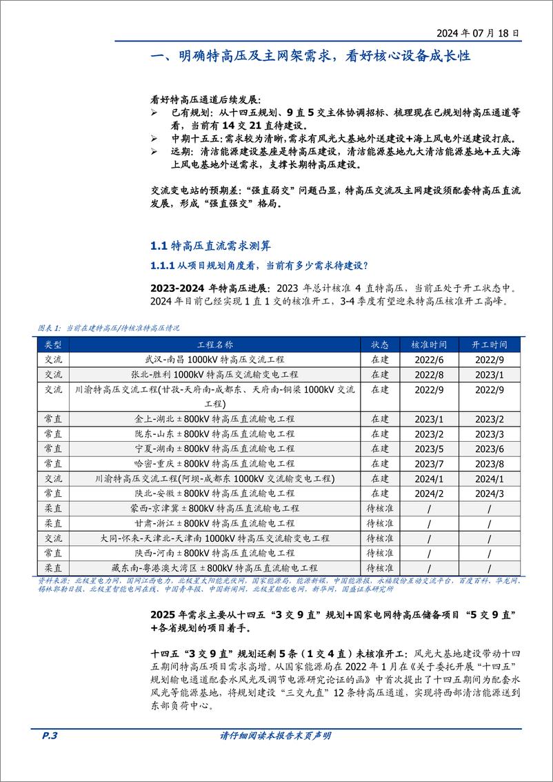 《电网设备行业特高压系列二：新能源消纳带来β，柔直升级%2b出海增强α-240718-国盛证券-24页》 - 第3页预览图