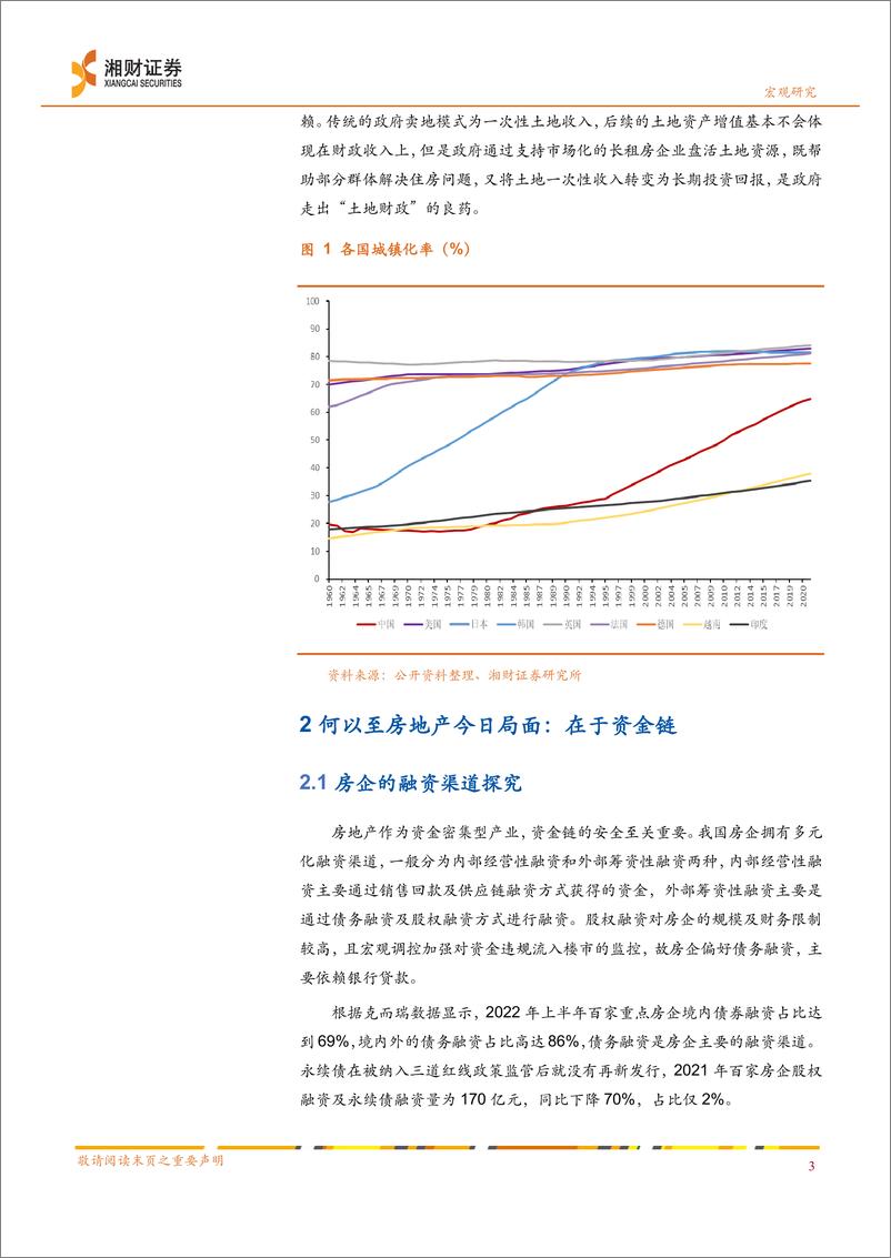 《2023年房地产市场展望：等待，希望-20221226-湘财证券-23页》 - 第7页预览图