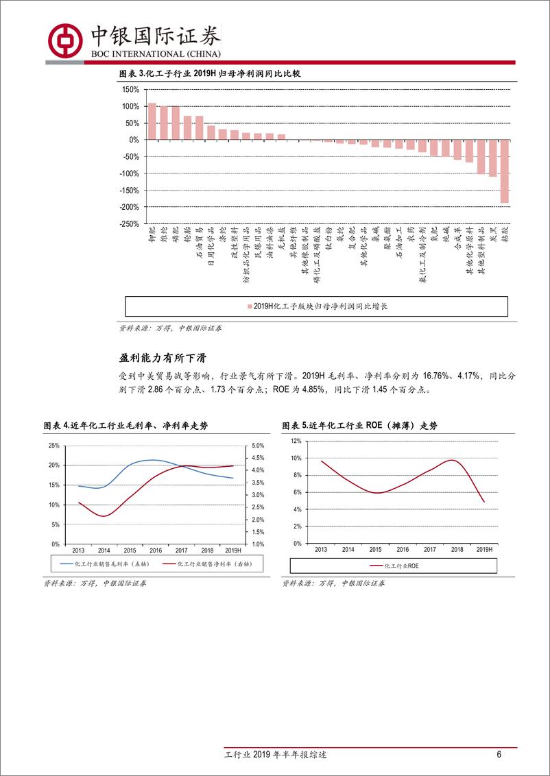 《化工行业2019年半年报综述：行业景气继续回落-20190905-中银国际-24页》 - 第7页预览图
