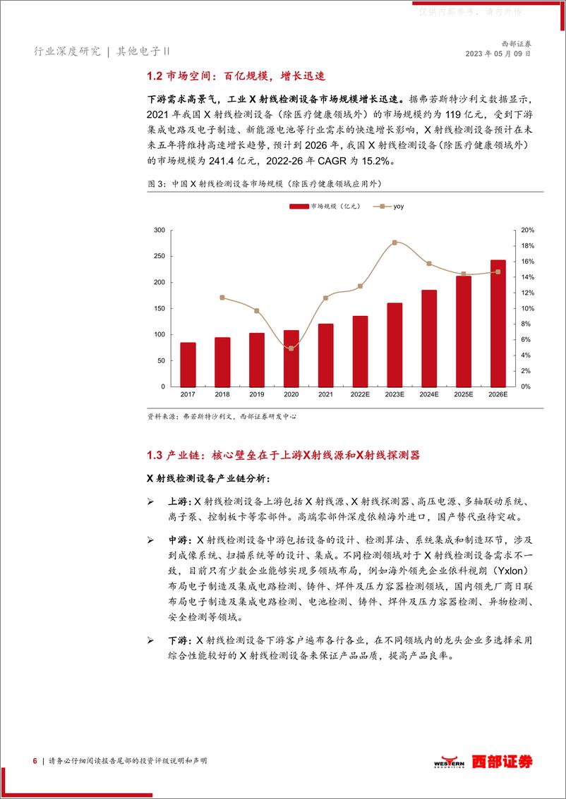 《西部证券-X射线检测行业深度：国产替代空间广阔，自主可控势在必行-230509》 - 第6页预览图