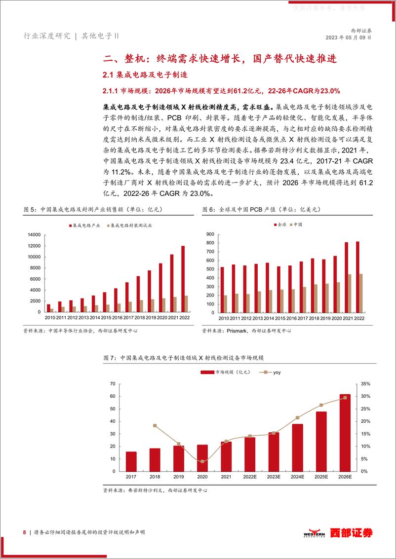 《西部证券-X射线检测行业深度：国产替代空间广阔，自主可控势在必行-230509》 - 第8页预览图