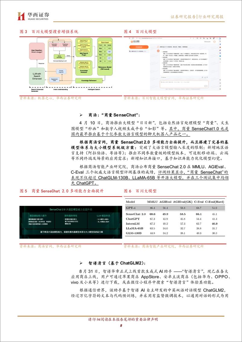 《20230903-大模型上线，算力与应用共振》 - 第8页预览图