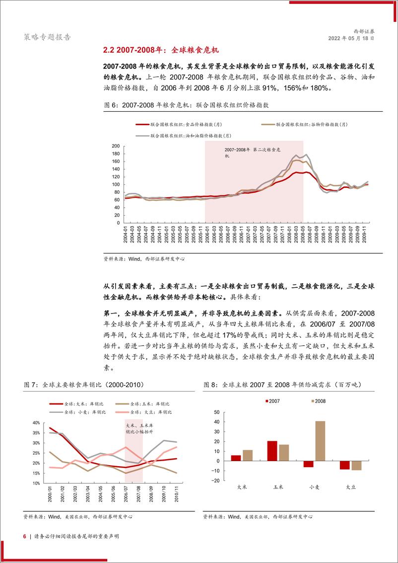 《资源安全系列报告之一：“粮食危机”离我们还有多远-20220518-西部证券-15页》 - 第7页预览图