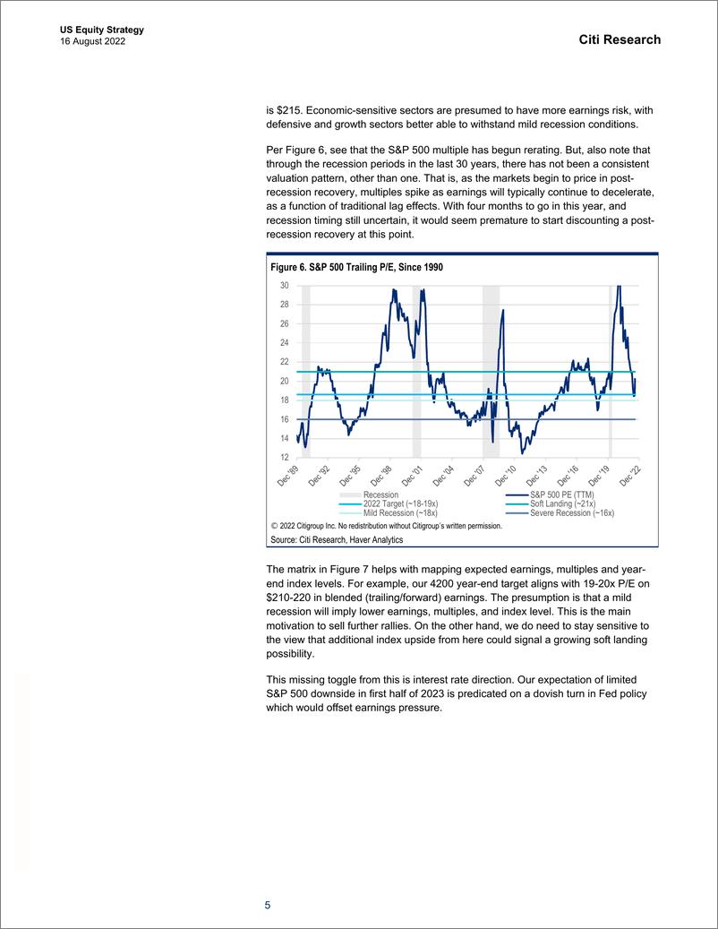 《US Equity Strategy S&P 500 Target Reached, So What’s Next》 - 第6页预览图