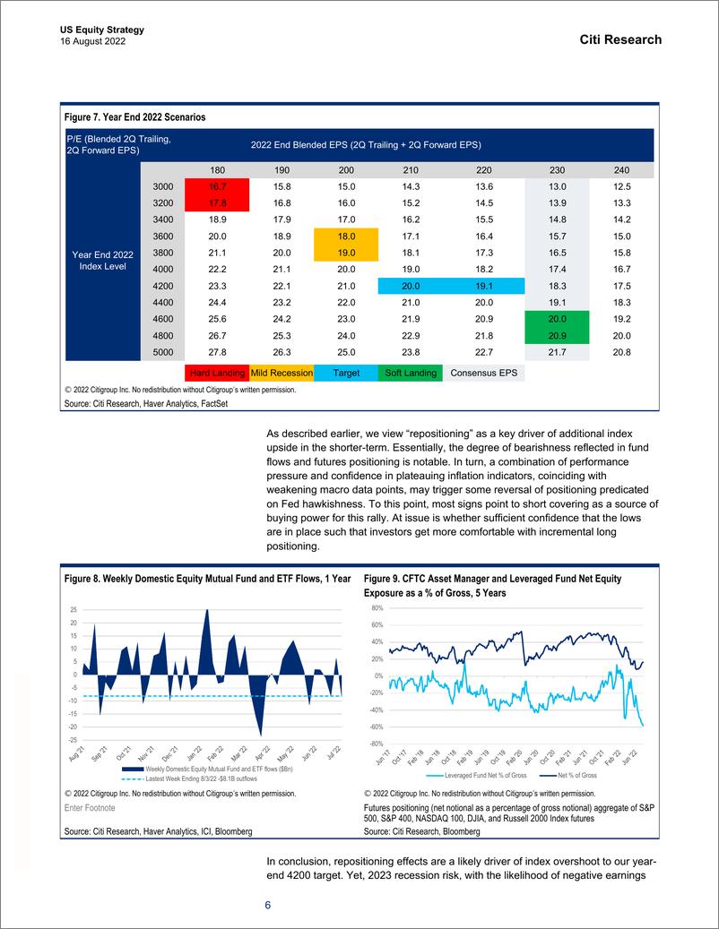 《US Equity Strategy S&P 500 Target Reached, So What’s Next》 - 第7页预览图