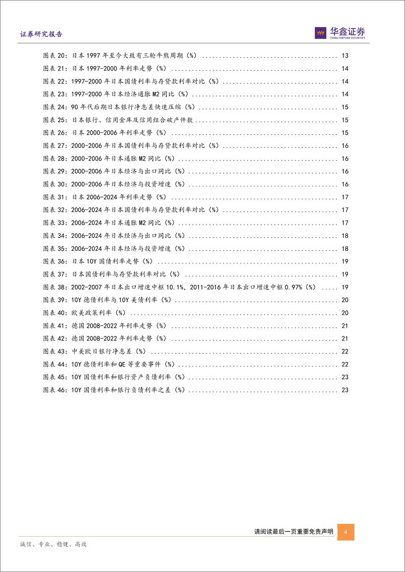 《固定收益专题报告：海外低利率时期利率复盘和国内启示-240507-华鑫证券-25页》 - 第4页预览图