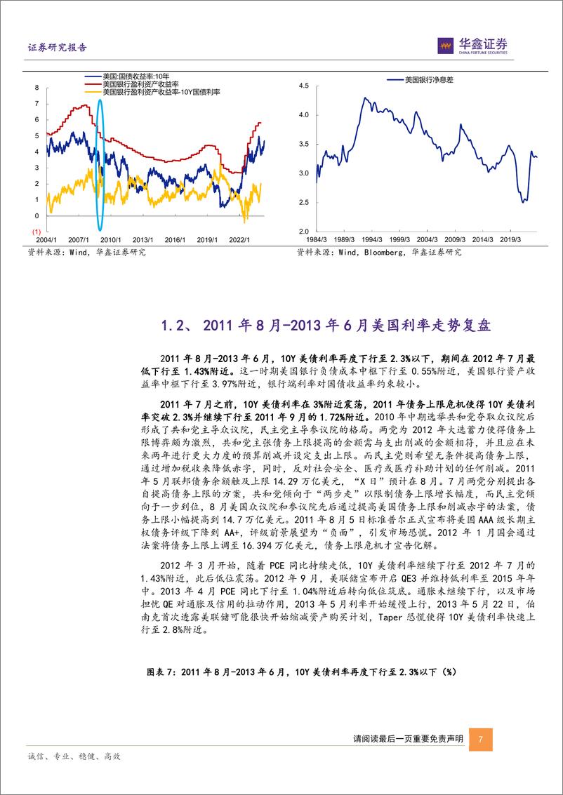 《固定收益专题报告：海外低利率时期利率复盘和国内启示-240507-华鑫证券-25页》 - 第7页预览图