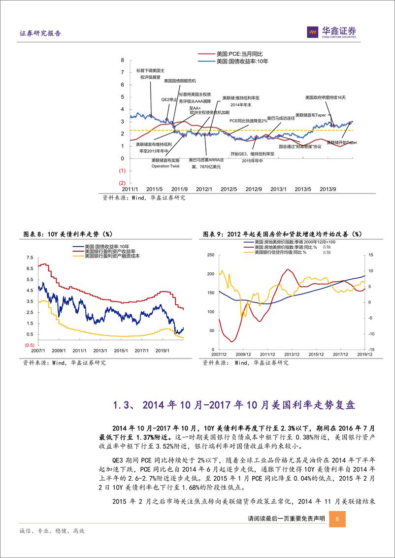 《固定收益专题报告：海外低利率时期利率复盘和国内启示-240507-华鑫证券-25页》 - 第8页预览图