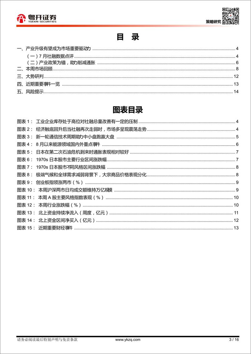 《【粤开策略大势研判】如何看待小盘行情持续性（复盘日本70年代产业升级的启示）-20220821-粤开证券-16页》 - 第4页预览图