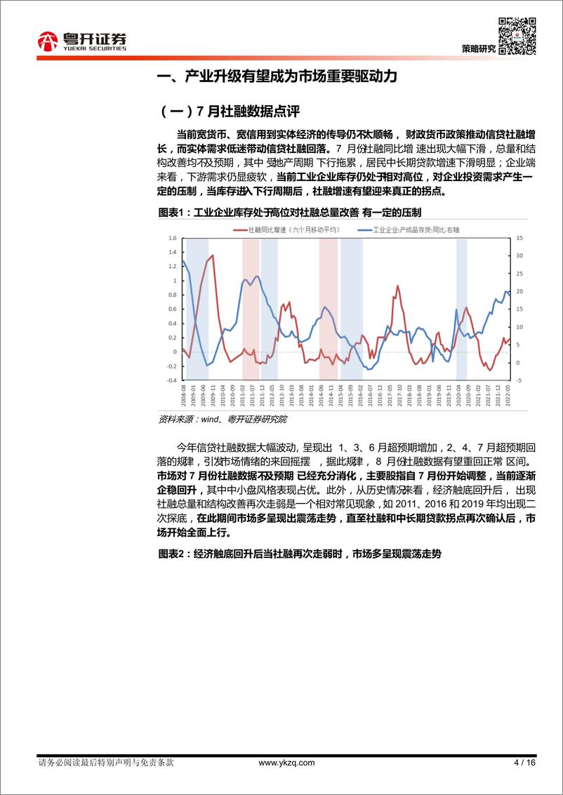 《【粤开策略大势研判】如何看待小盘行情持续性（复盘日本70年代产业升级的启示）-20220821-粤开证券-16页》 - 第5页预览图