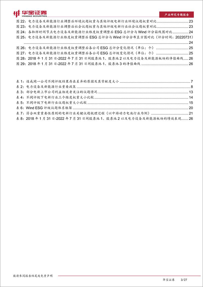 《以电力设备及新能源行业为例：优化ESG评价体系，增强ESG评分选股有效性-20221013-华宝证券-27页》 - 第4页预览图