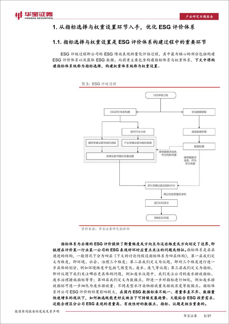 《以电力设备及新能源行业为例：优化ESG评价体系，增强ESG评分选股有效性-20221013-华宝证券-27页》 - 第6页预览图