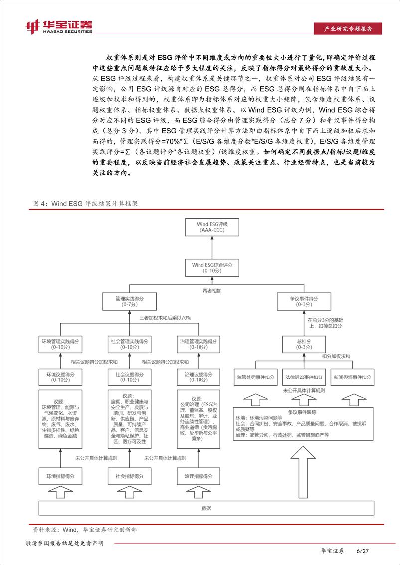 《以电力设备及新能源行业为例：优化ESG评价体系，增强ESG评分选股有效性-20221013-华宝证券-27页》 - 第7页预览图