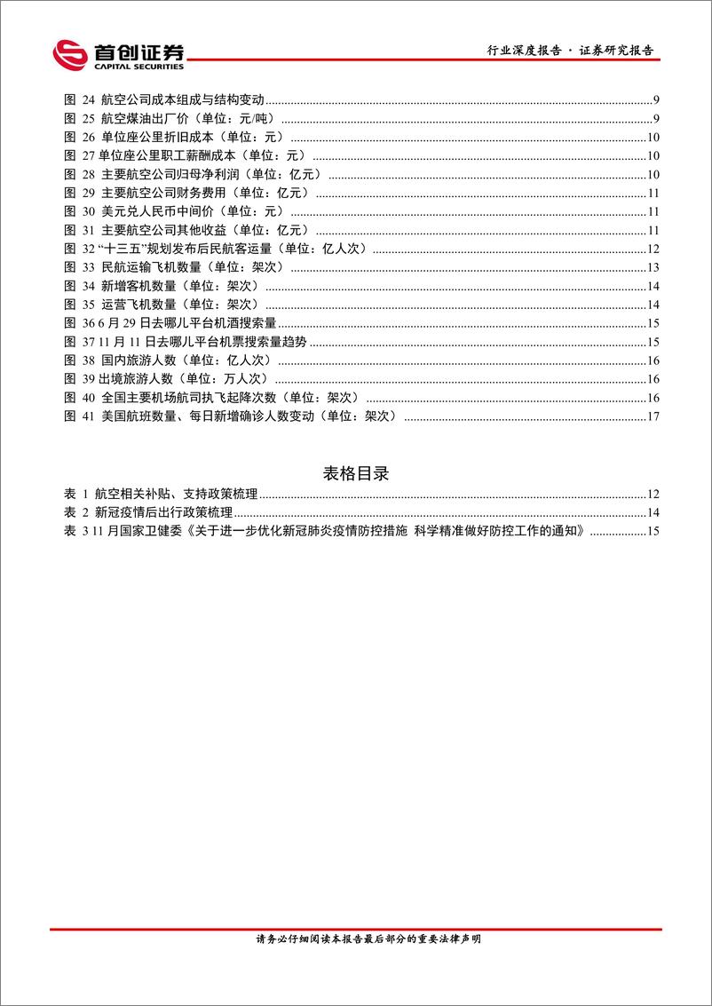 《交通运输行业深度报告：至暗时刻已过，政策调整带动航空业修复-20221125-首创证券-21页》 - 第4页预览图