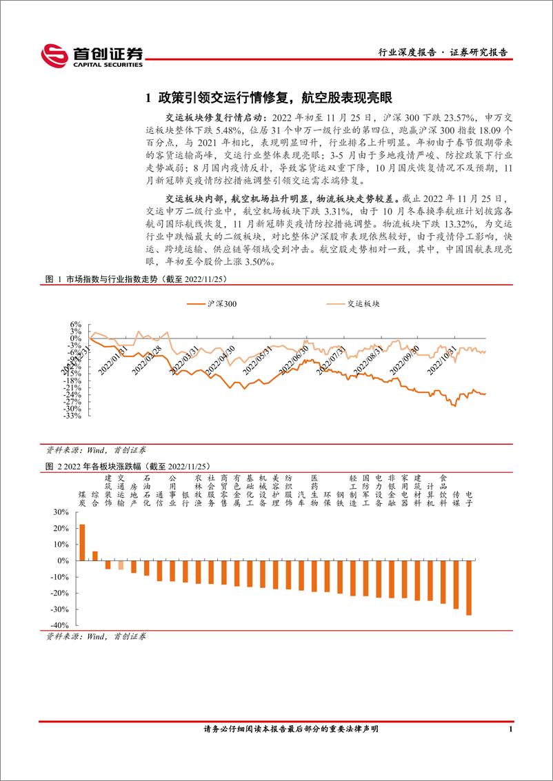 《交通运输行业深度报告：至暗时刻已过，政策调整带动航空业修复-20221125-首创证券-21页》 - 第5页预览图