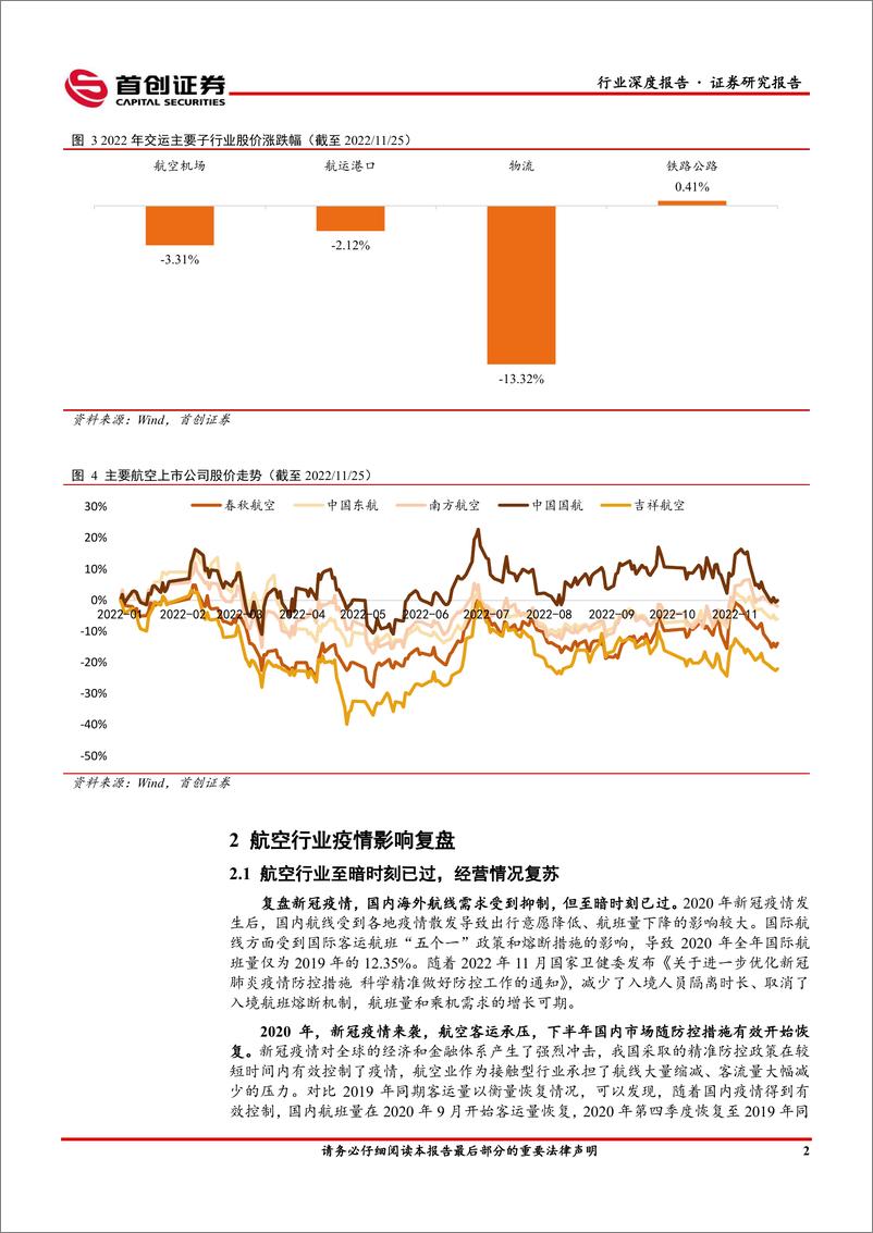 《交通运输行业深度报告：至暗时刻已过，政策调整带动航空业修复-20221125-首创证券-21页》 - 第6页预览图