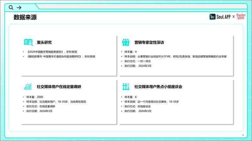 《2024年中国青年营销策略研究报告》 - 第3页预览图