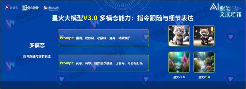 《张旭：星火文旅大模型  通用人工智能重塑智慧文旅场景》 - 第7页预览图