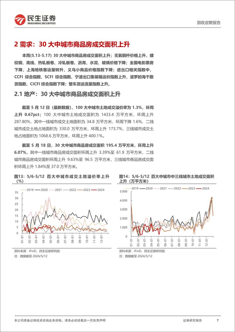 《高频数据跟踪：地产景气度回升-240518-民生证券-18页》 - 第7页预览图