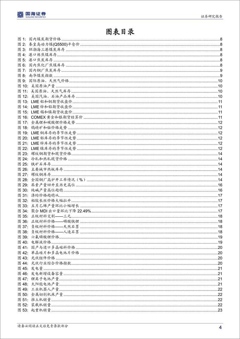 《行业景气跟踪系列报告：硅料价格高位趋稳，工业机器人产量高增-20210624-国海证券-39页》 - 第5页预览图