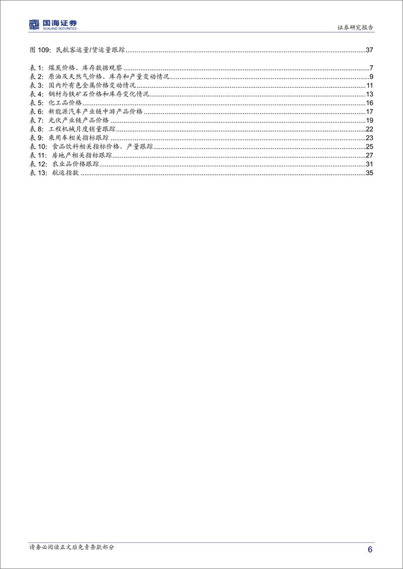 《行业景气跟踪系列报告：硅料价格高位趋稳，工业机器人产量高增-20210624-国海证券-39页》 - 第7页预览图