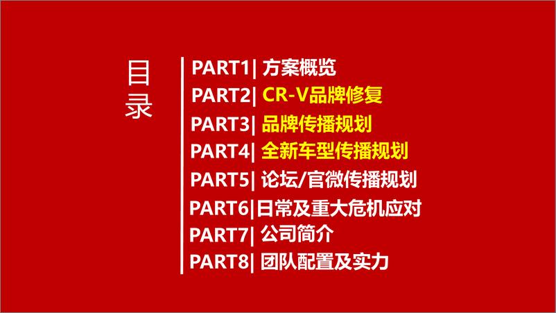 《f9855.2018东风本田汽车年度公关传播方案-335页【汽车】》 - 第2页预览图