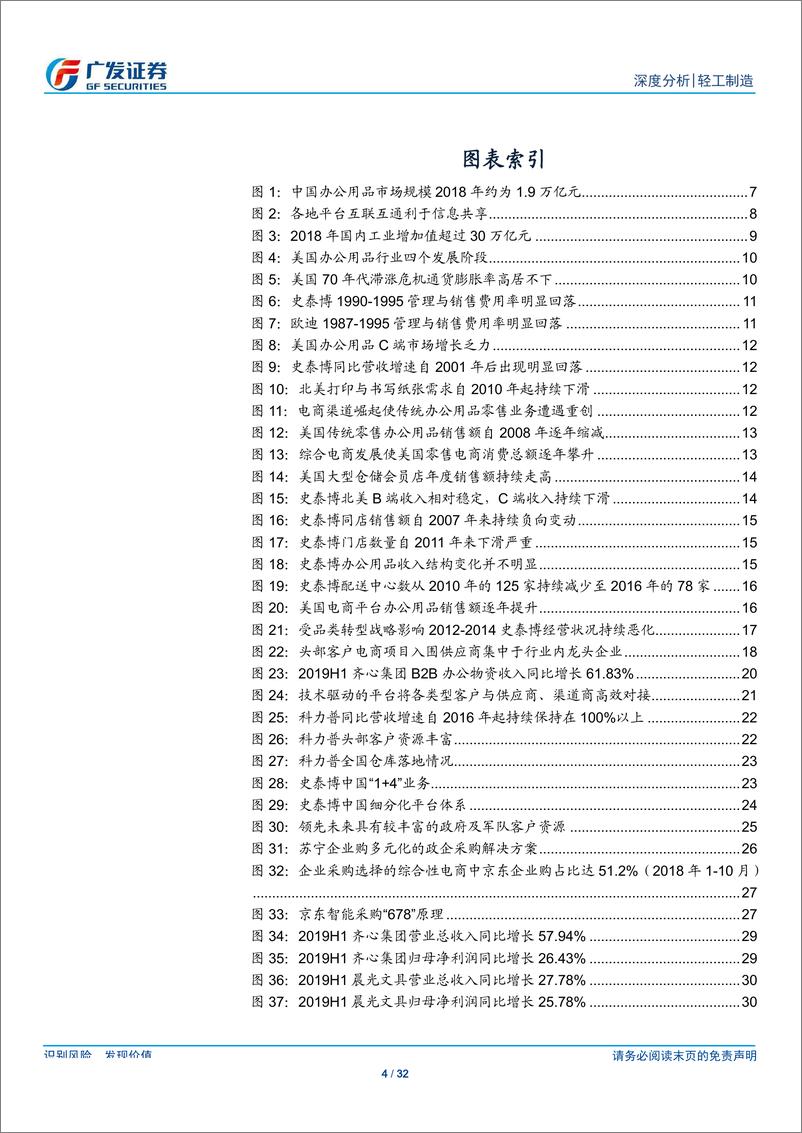 《轻工制造行业大办公专题：万亿市场，谁主沉浮-20190909-广发证券-32页》 - 第5页预览图