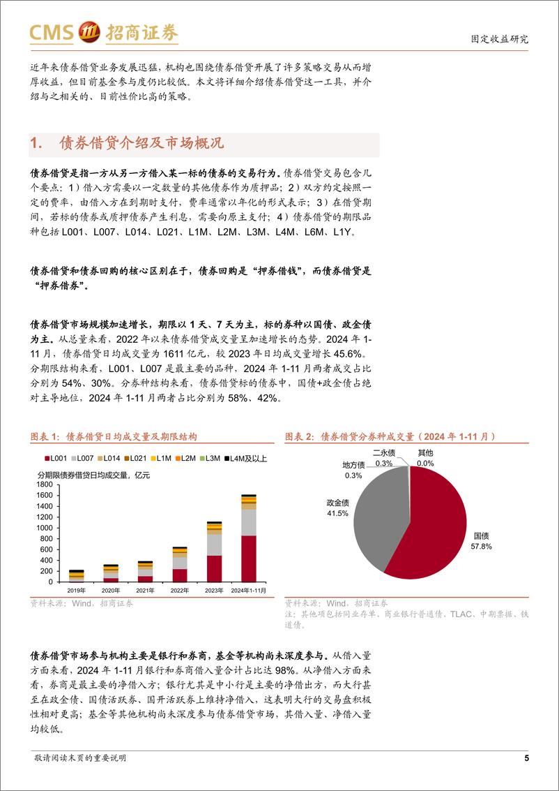 《债市策略宝典(六)：一文读懂债券借贷策略-241224-招商证券-15页》 - 第5页预览图