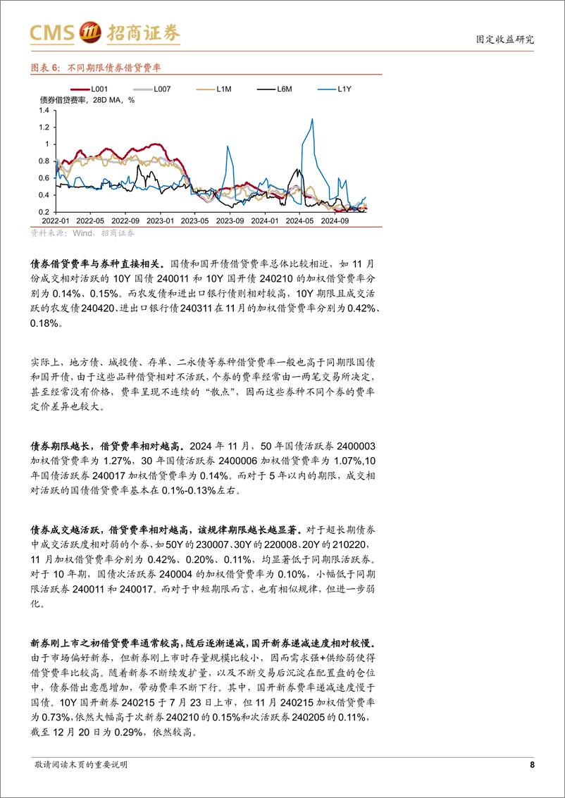 《债市策略宝典(六)：一文读懂债券借贷策略-241224-招商证券-15页》 - 第8页预览图