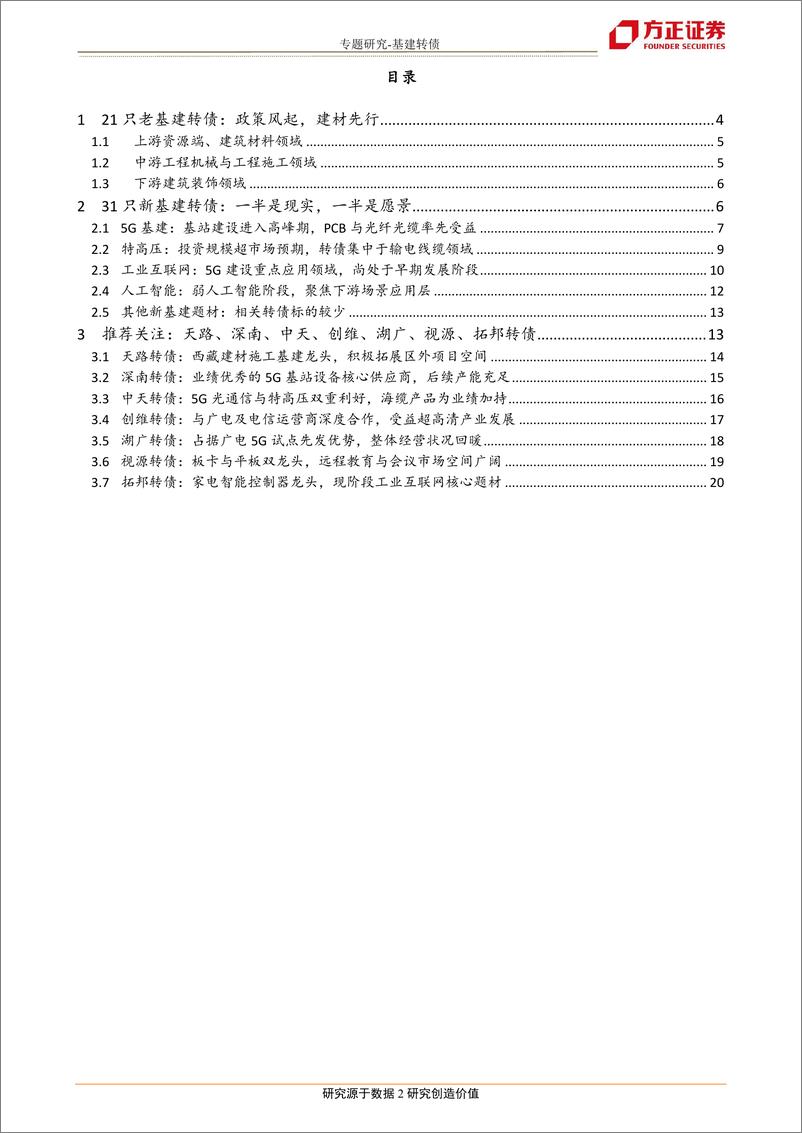 《债券专题研究：5张产业链图解析新老基建转债-20200406-方正证券-22页》 - 第3页预览图