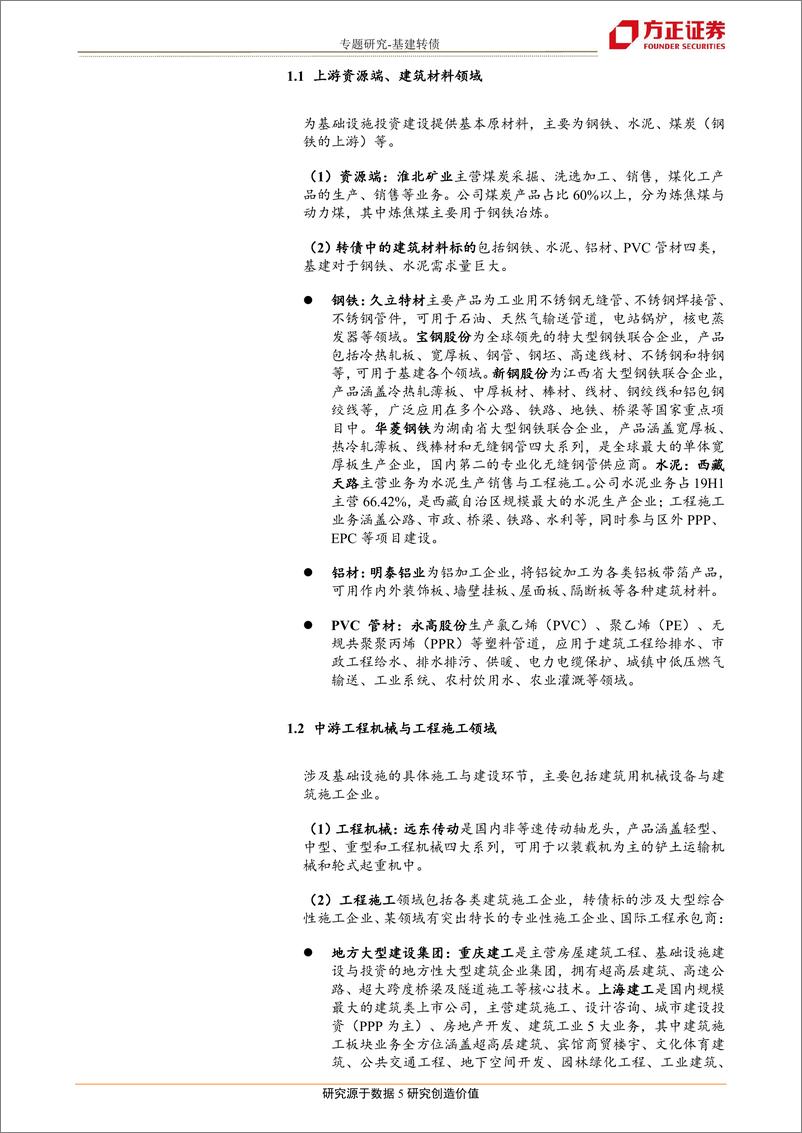 《债券专题研究：5张产业链图解析新老基建转债-20200406-方正证券-22页》 - 第6页预览图