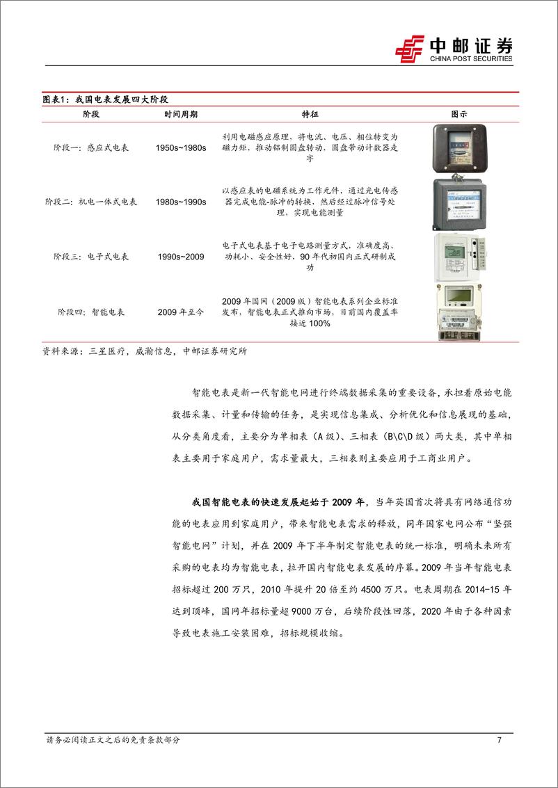 《电力设备深度报告：智能电表渗透率加速提升，国内厂商乘势出海-20240218-中邮证券-29页》 - 第7页预览图