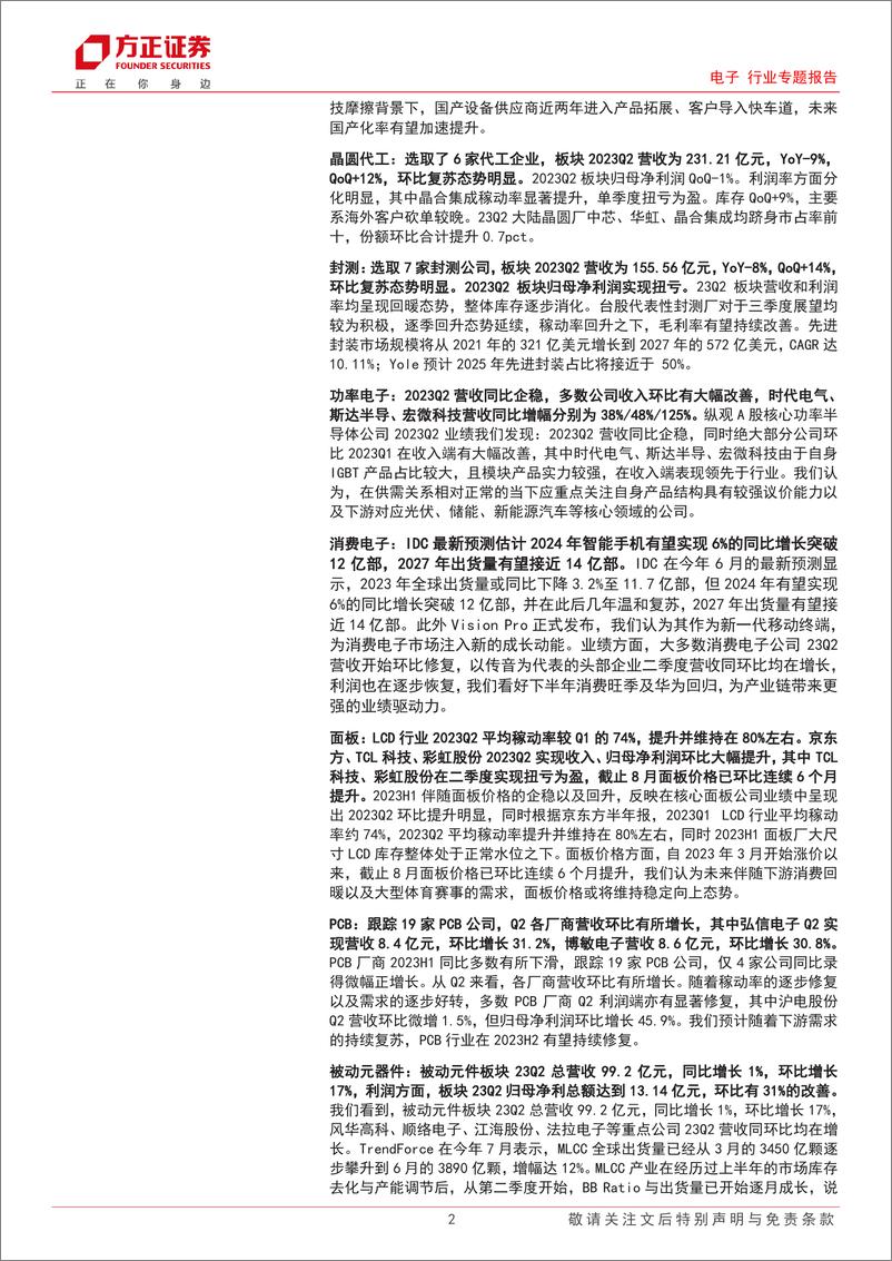 《电子行业专题报告：23H1中报综述，库存高点已过，周期反转在即-20230909-方正证券-70页》 - 第3页预览图