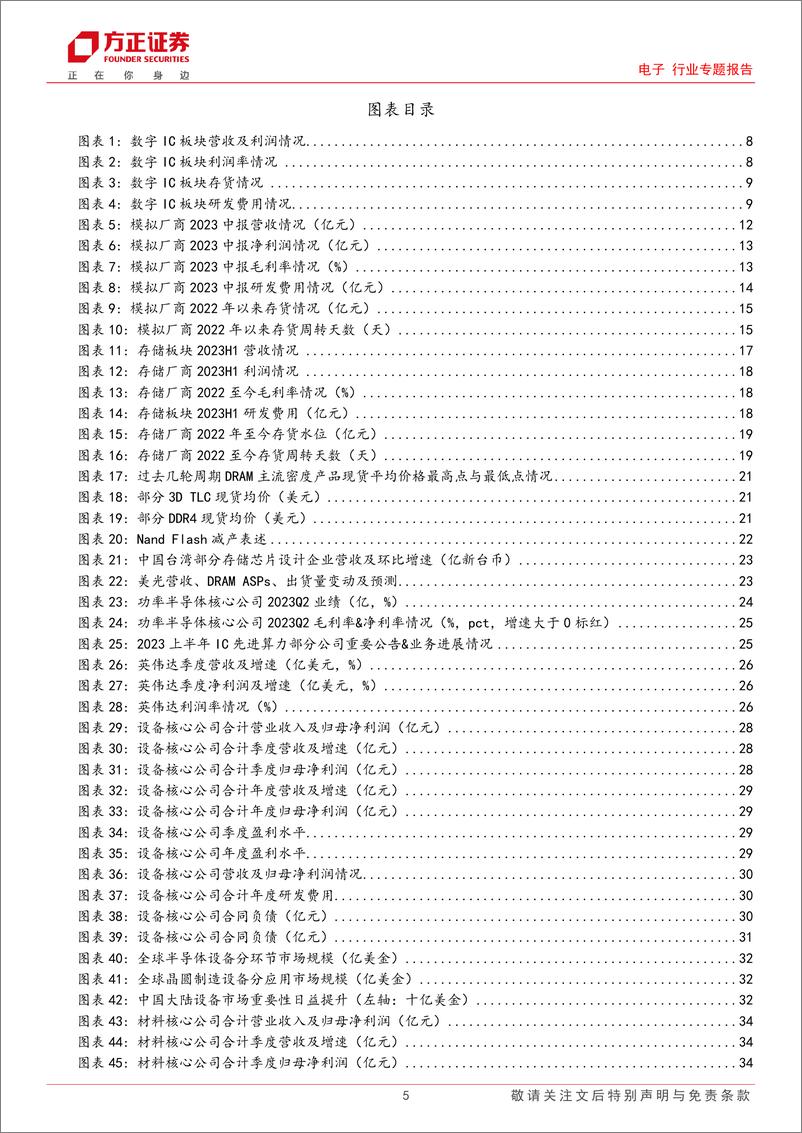 《电子行业专题报告：23H1中报综述，库存高点已过，周期反转在即-20230909-方正证券-70页》 - 第6页预览图