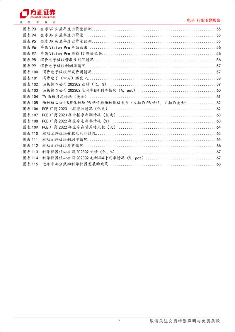 《电子行业专题报告：23H1中报综述，库存高点已过，周期反转在即-20230909-方正证券-70页》 - 第8页预览图