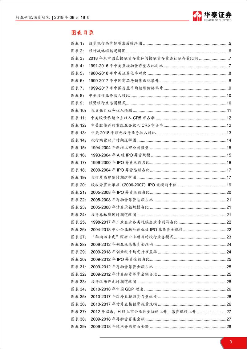 《证券行业新龙头系列四~投行新模式研究：从科创板改革看投行新模式崛起-20190619-华泰证券-39页》 - 第4页预览图