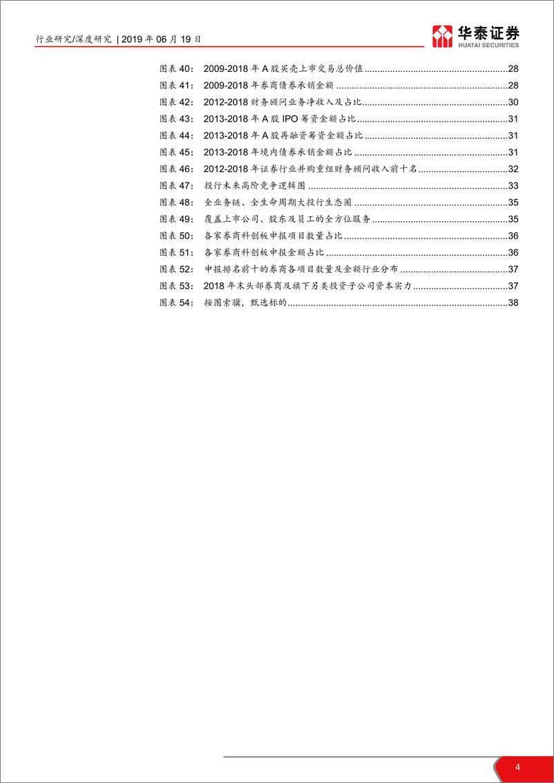 《证券行业新龙头系列四~投行新模式研究：从科创板改革看投行新模式崛起-20190619-华泰证券-39页》 - 第5页预览图