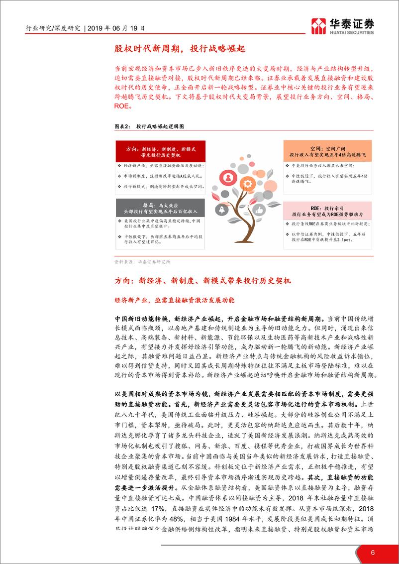 《证券行业新龙头系列四~投行新模式研究：从科创板改革看投行新模式崛起-20190619-华泰证券-39页》 - 第7页预览图